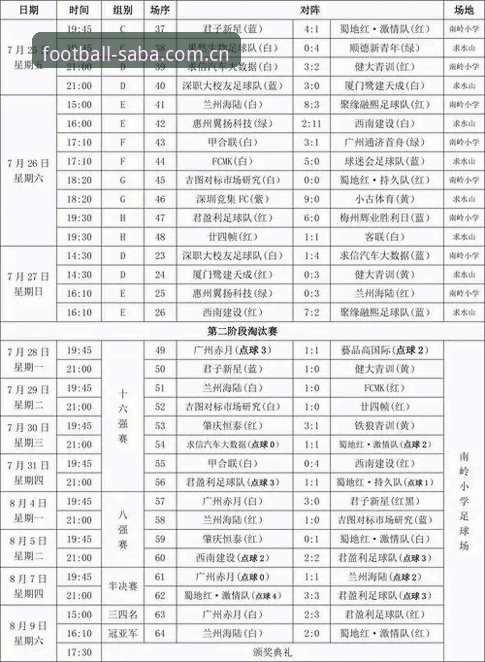 沙巴体育足球体育中文官网电竞赛程使用技巧 沙巴体育足球体育中文官网电竞赛程实用操作教程:从查看到投注的一站式指南