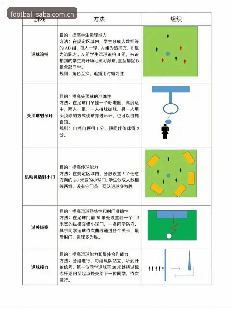 沙巴体育足球体育中文官网电竞赛程使用指南——从入门到精通的操作清单